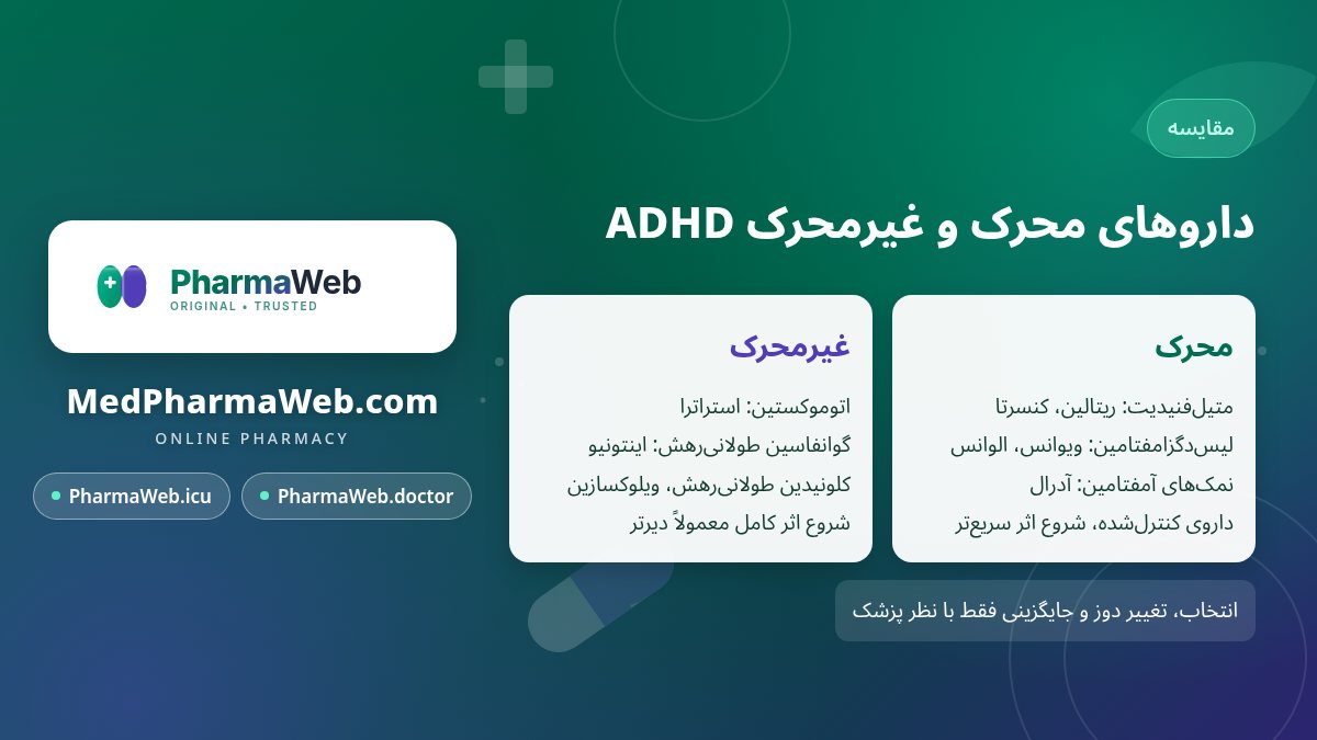 مقایسه داروهای محرک و غیرمحرک بیشفعالی؛ ریتالین، کنسرتا، ویوانس و استراترا